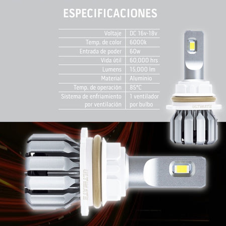 Sistema LED Headlamp Evolum Ultimate Kit - Oscar's Automotive 