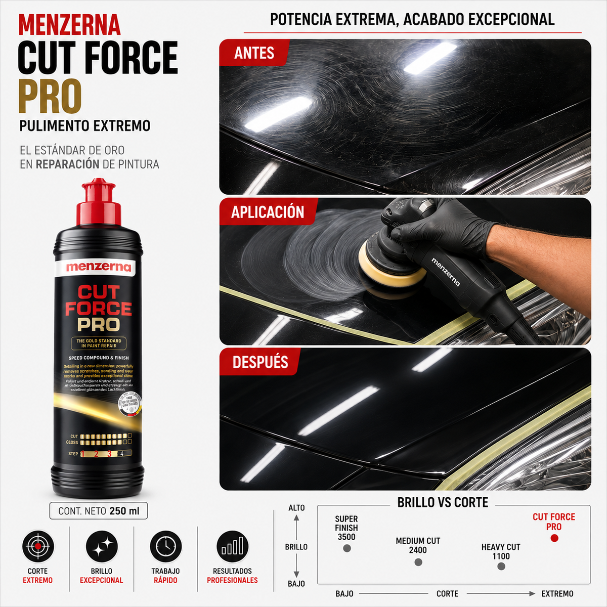 Pulimento Extremo Cut Force Pro Menzerna 250ml Pieza - Oscar's Automotive 