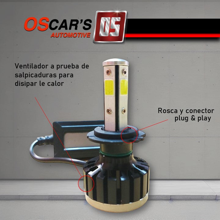 Focos LED Evolum Monster M4 12500 Lumens Kit - Oscar's Automotive 